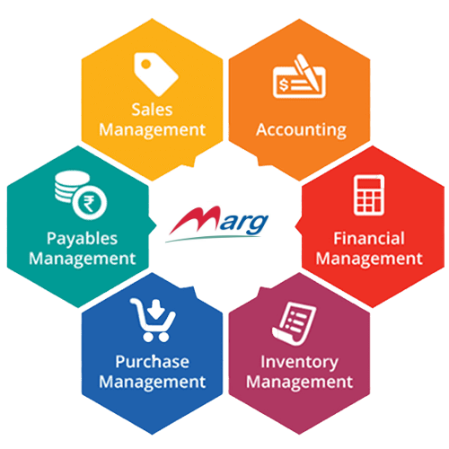 Tally License And Services